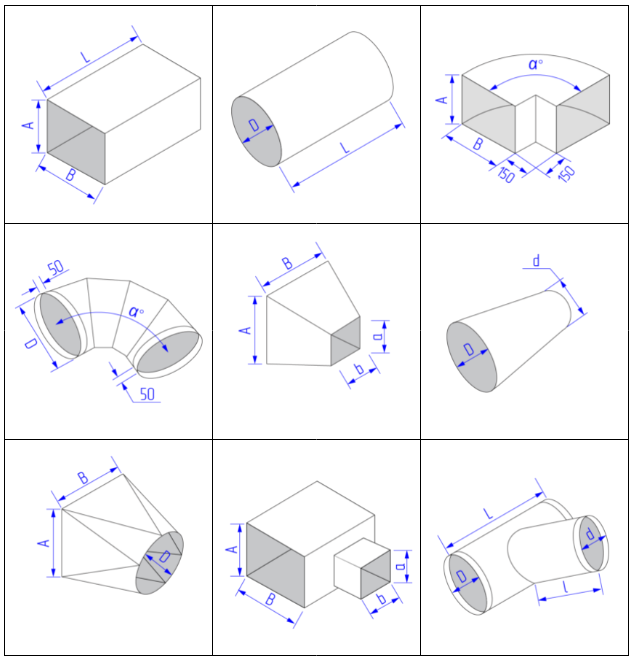 Configurateurs de flux de travail internes
