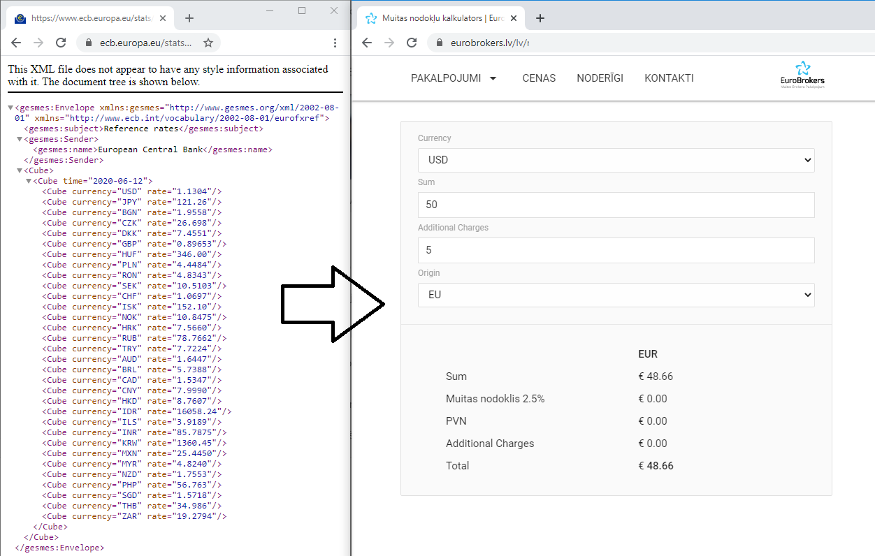 Flux XML des taux de change de la BCE analysé et utilisé dans la logique du calculateur