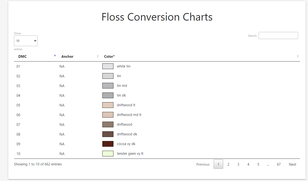 Tableau de conversion de fil – référence croisée des couleurs DMC à Anchor avec des aperçus de couleurs visuels et une fonctionnalité de recherche.