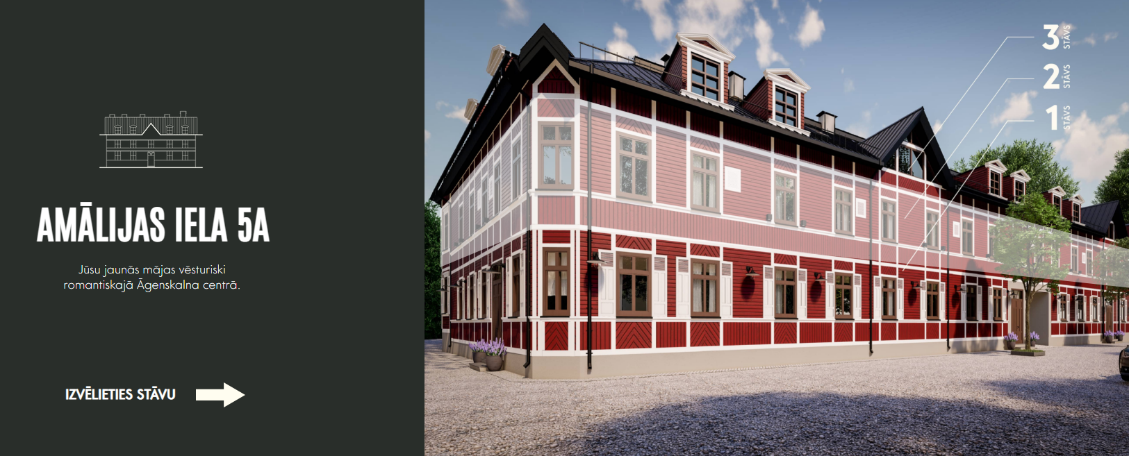 Landingspaginaweergave van Amālijas iela 5A - historisch en romantisch woonproject in Āgenskalns met visuele navigatie per verdieping.
