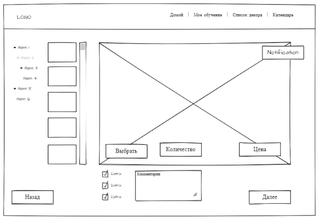 Prototype de Designer